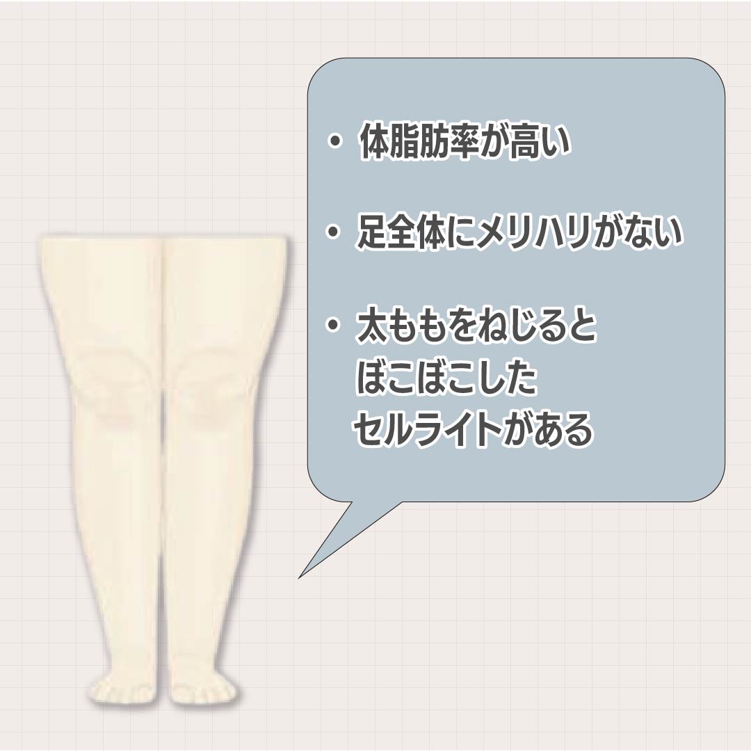 【脚痩せトレーニング】ぷにぷに脂肪太りタイプ