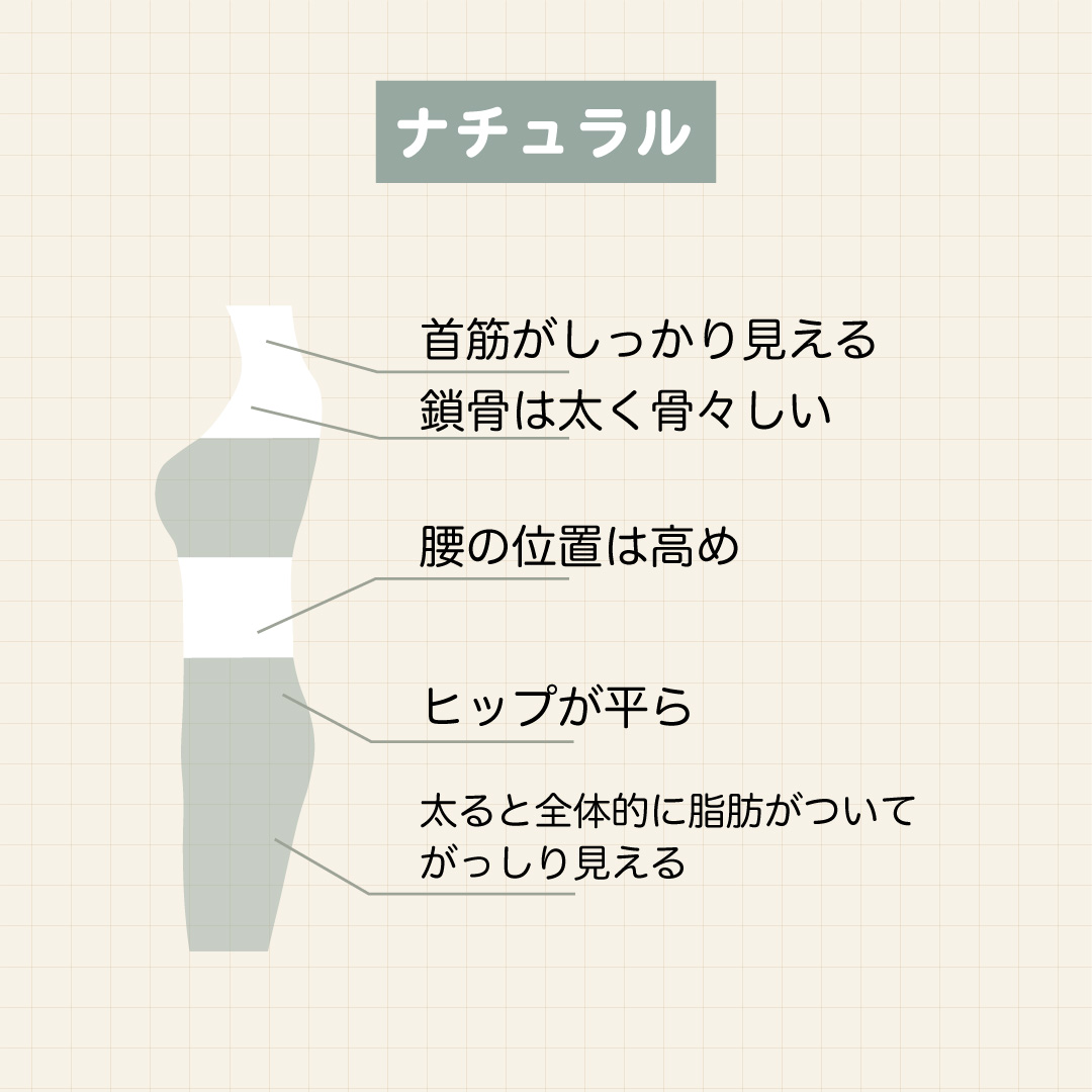 骨格診断とは？体型の特徴と魅力を引き出すおすすめコーデを紹介 - KARIN [カリン]