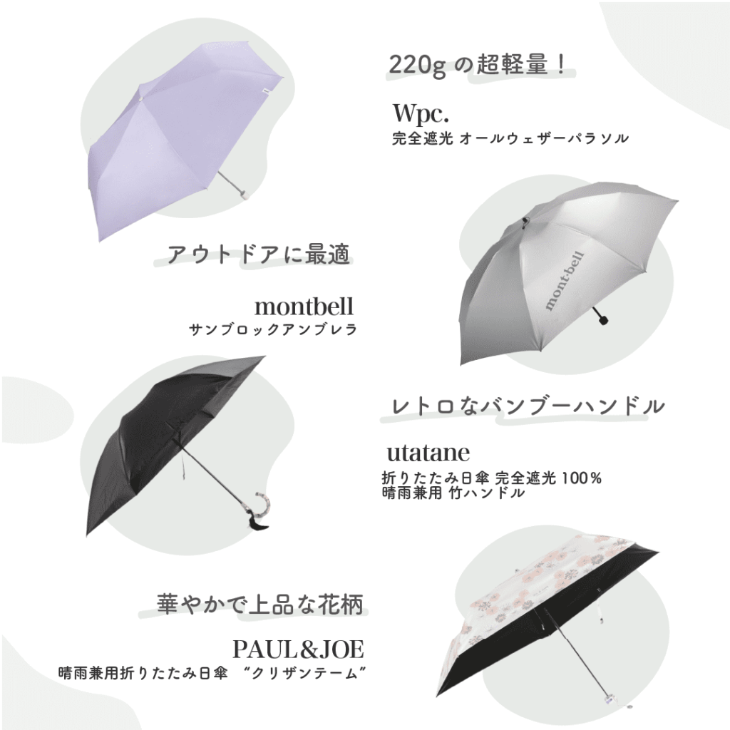 りょーさん専用　新品未使用！ムータマリン★muta marine★日雨兼用傘 りょーさん専用 新品未使用！ムータマリン☆muta marine☆日雨