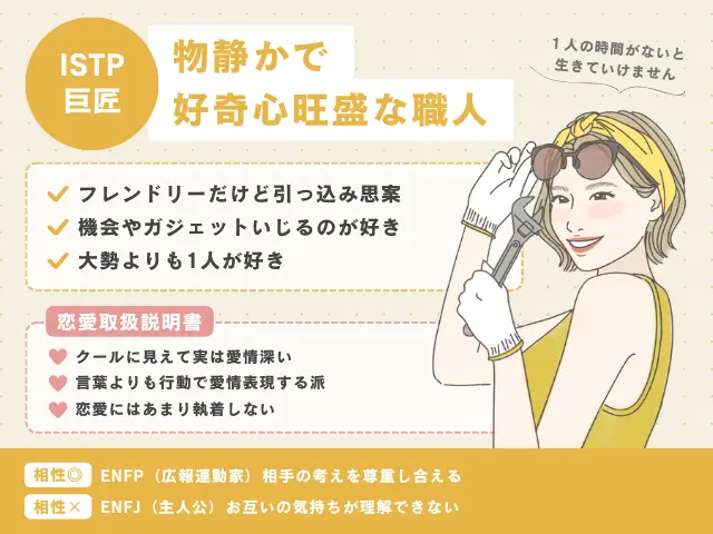 【16タイプ診断≠MBTI診断】恋愛・仕事で相性がいい組み合わせは？性格タイプを一覧で解説 - KARIN [カリン]