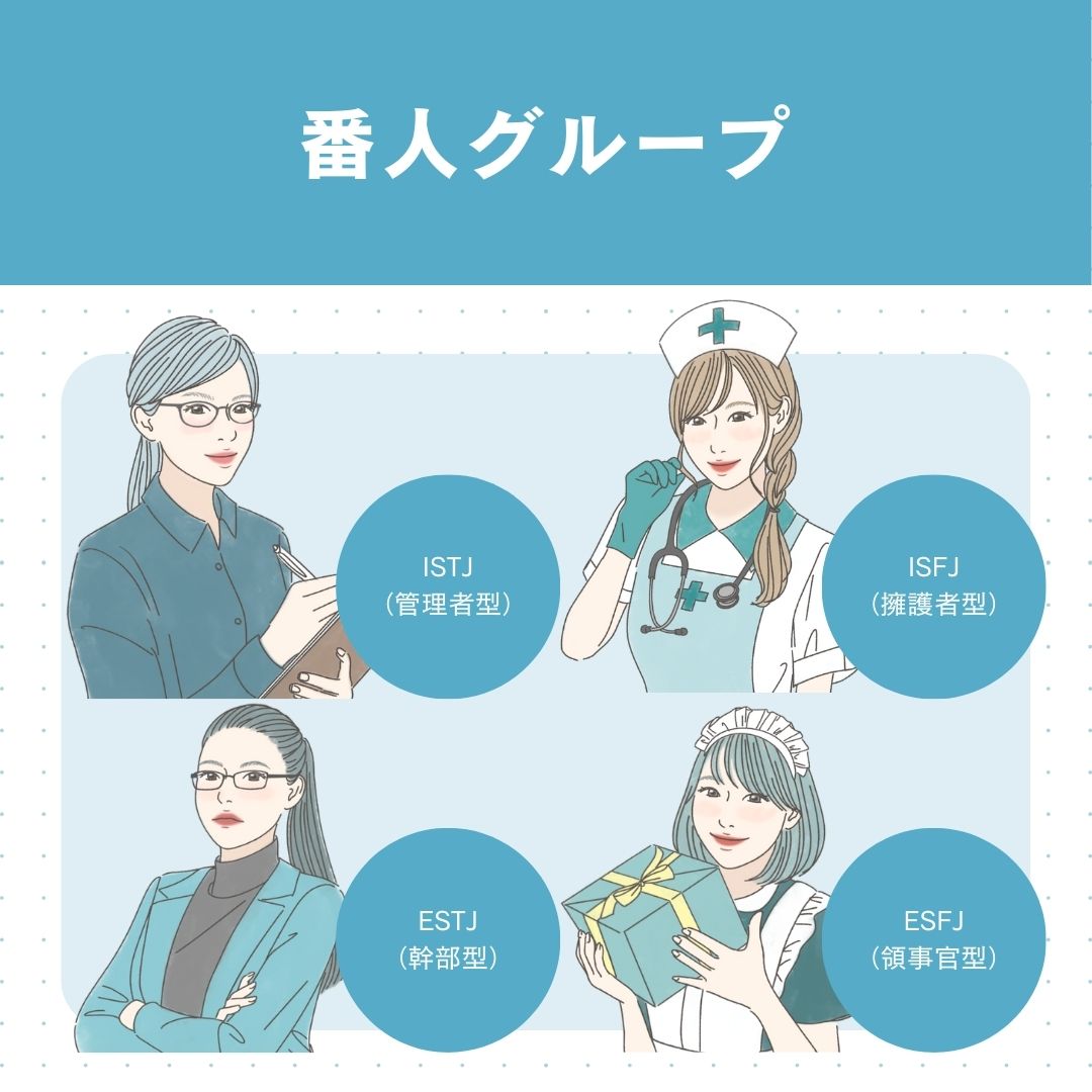 ISTJ（管理者型）、ISFJ（擁護者型）、ESTJ（幹部型）、ESFJ（領事官型）