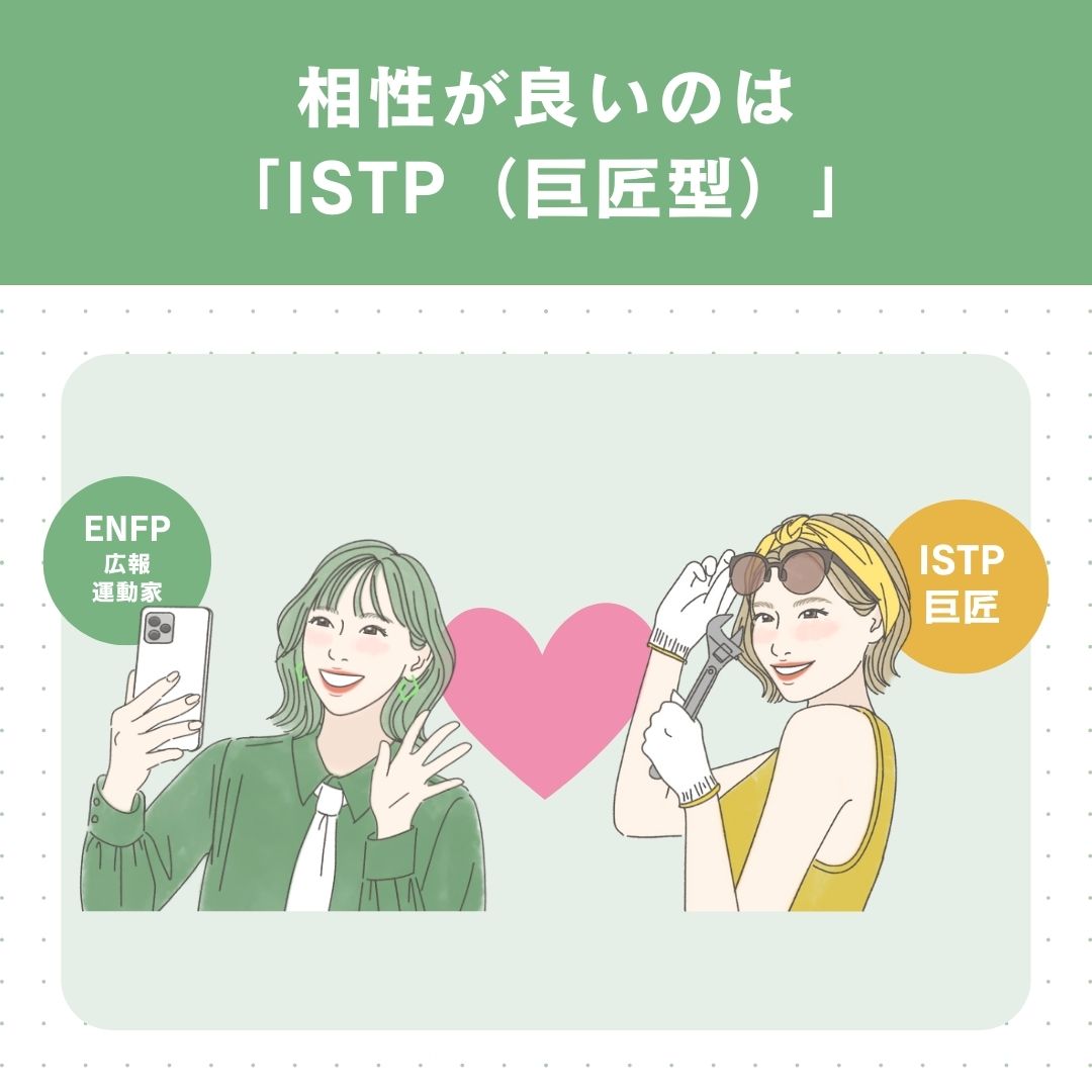 ENFP（広報運動家型）と恋愛の相性が良いタイプは「ISTP（巨匠型）」