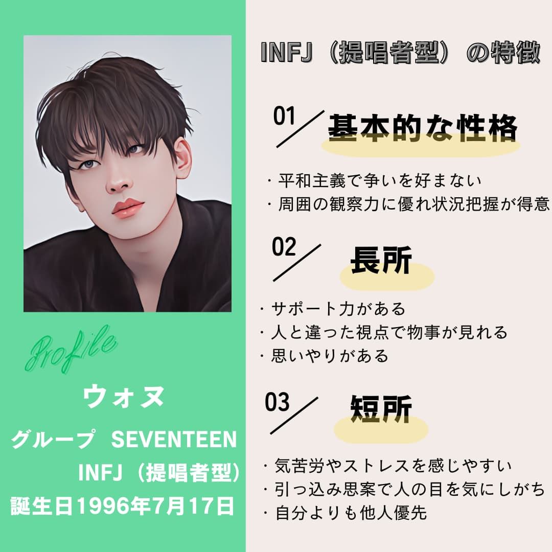 ウォヌ｜INFJ（提唱者型）