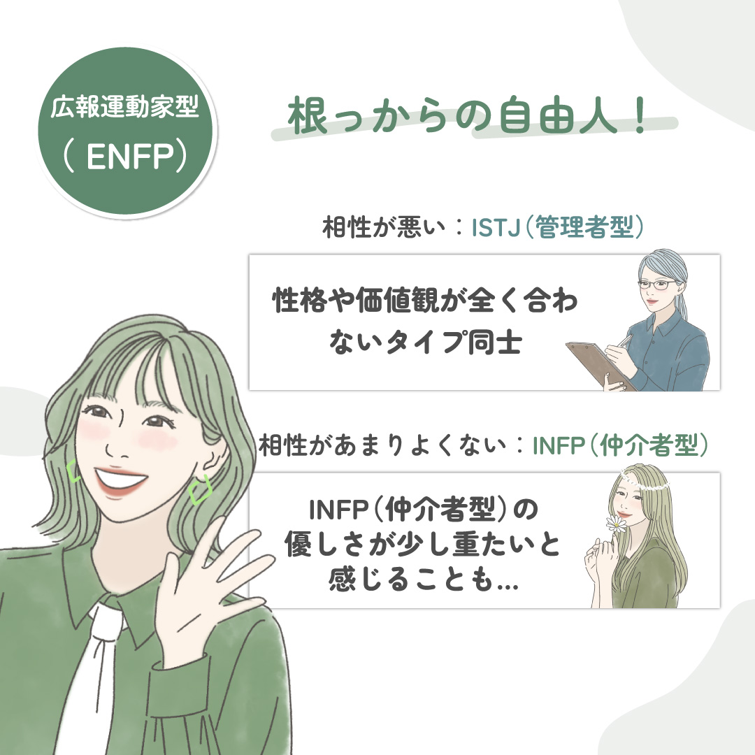 ENFP（広報運動家型）と悪い相性のMBTIタイプ