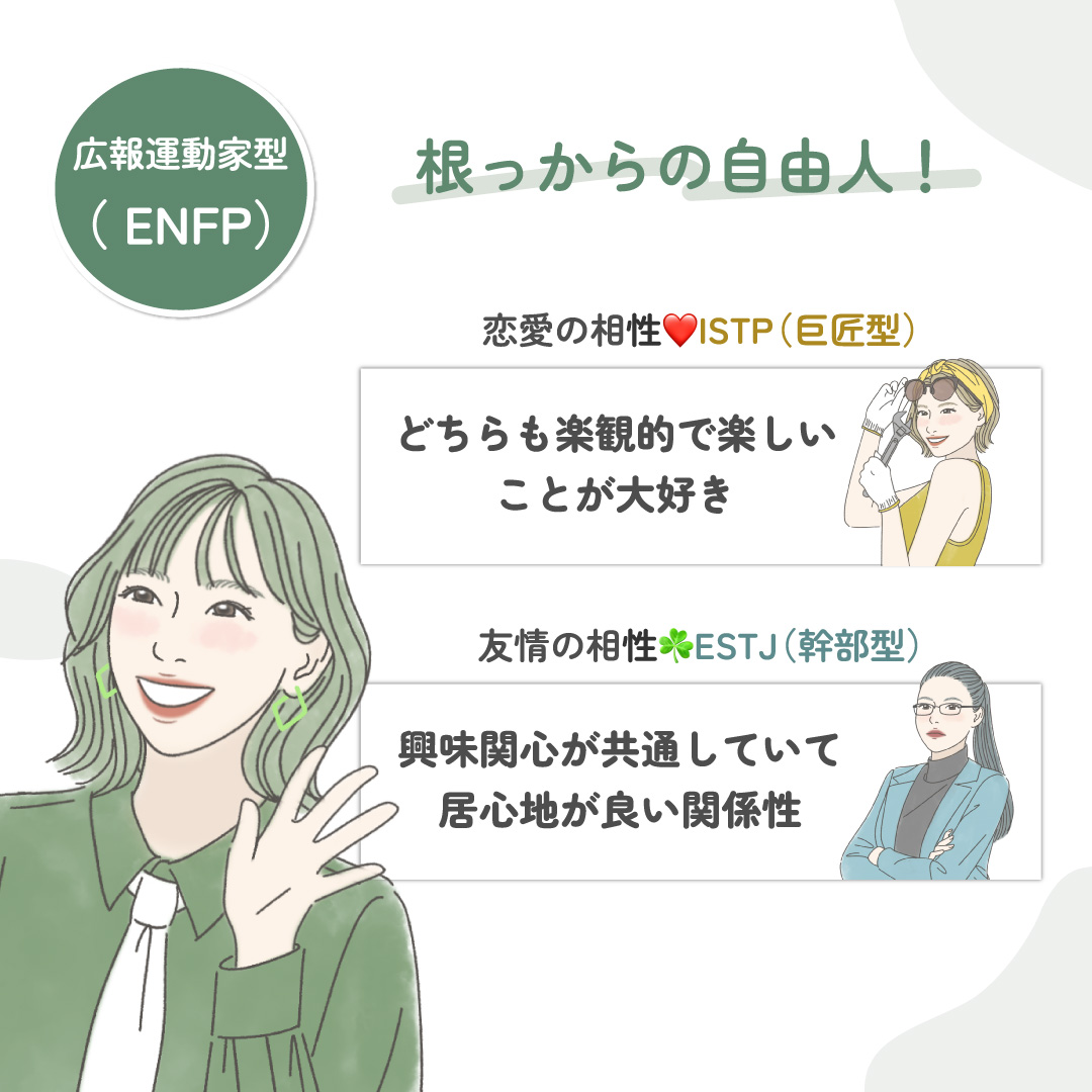 ENFP（広報運動家型）と良い相性のMBTIタイプ