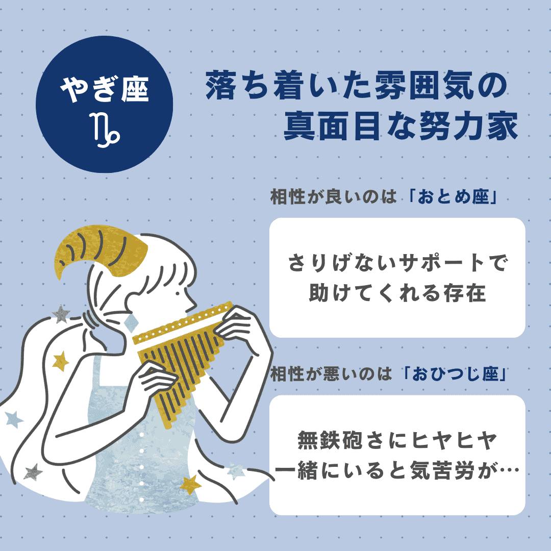 やぎ座の良い相性／悪い相性